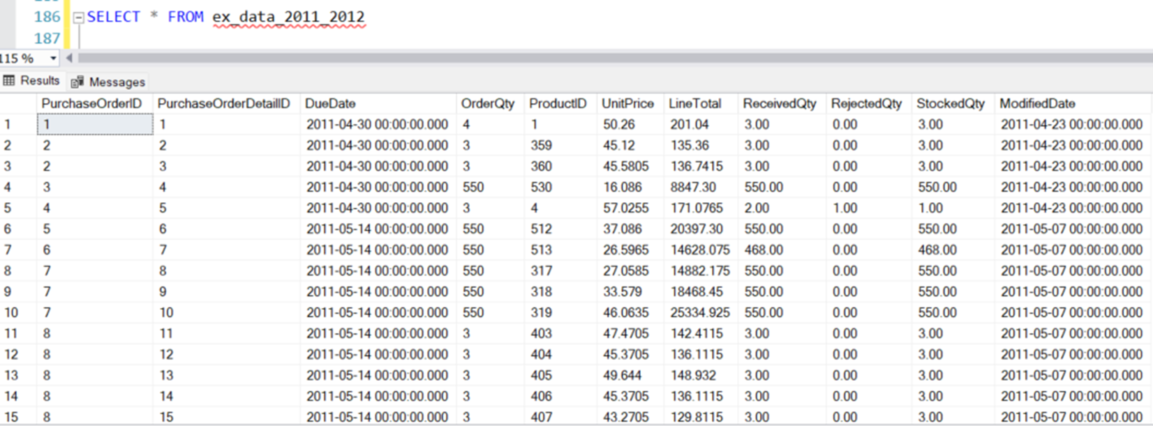 Schermopname van resultaten uit de Database AdventureWorks2022 met de resultaten van de externe tabel.