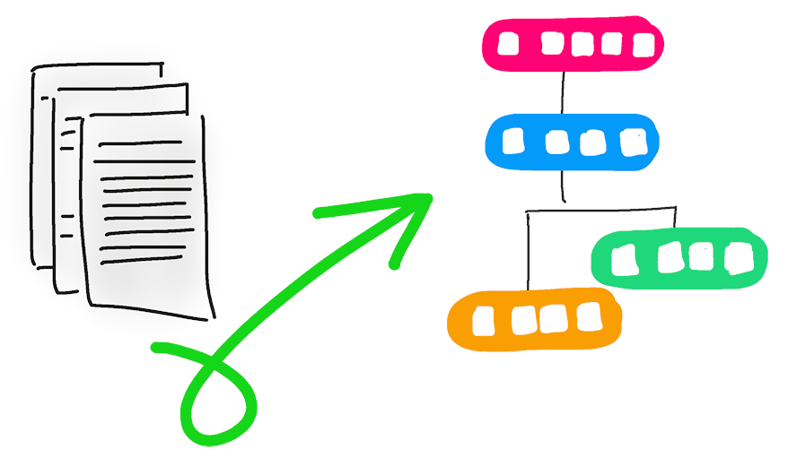 diagram van IaC-weergave (Infrastructure as Code).