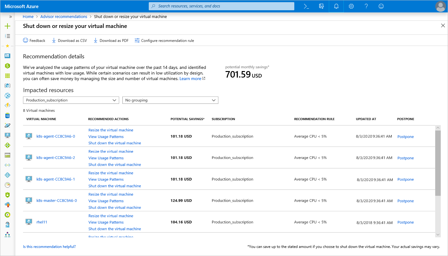 Screenshot of Azure portal Advisor with several specific VMs to resize or shut down, and their potential savings.
