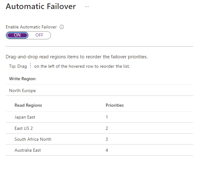 Failover priority list in Azure portal