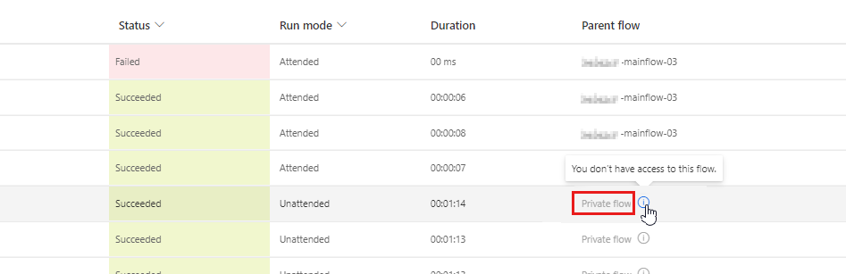 De bovenliggende stroomkolom wordt grijs weergegeven en u kunt deze niet openen.
