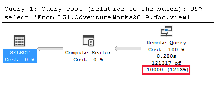Schermopname van de query voor weergave op de gekoppelde server.