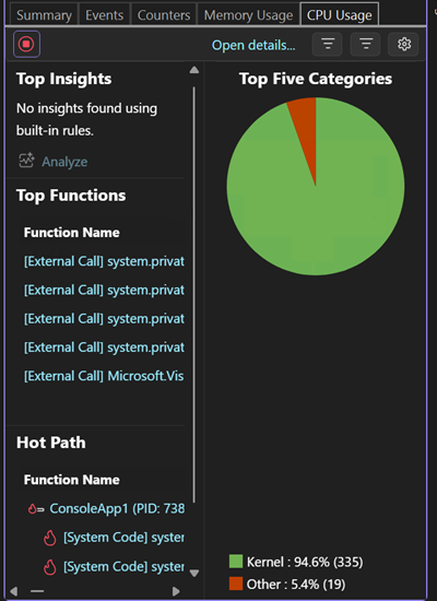 Schermopname van het tabblad CPU-gebruik.