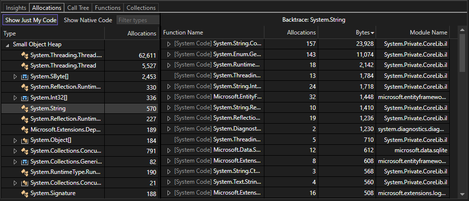 The Allocation view expanded Screenshot of the Allocation view expanded.