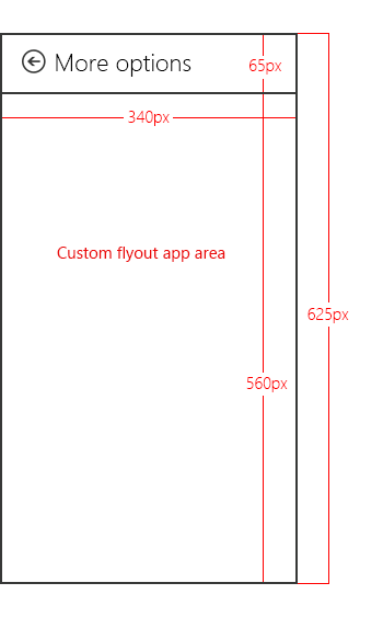 flyoutdimensies voor meer cameraopties.