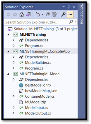 Uw model dat wordt weergegeven in Solution Explorer