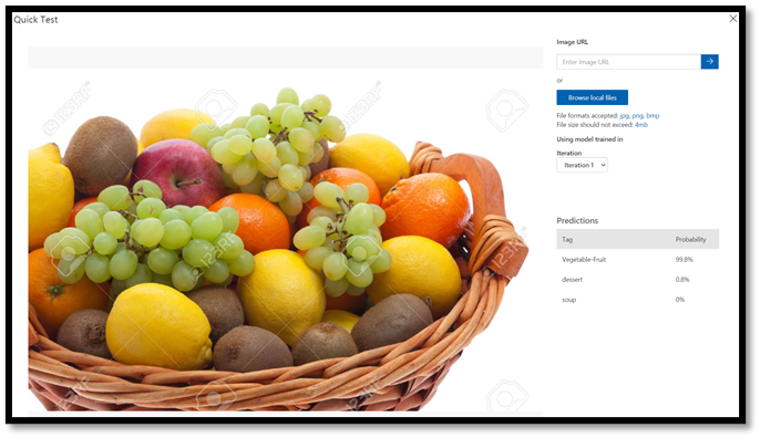 Testclassificatieresultaten