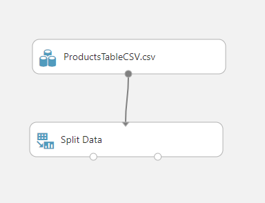 Schermopname van het experimentcanvas, waarin een verbinding wordt weergegeven tussen Products Table C S V dot c s v en Split Data.