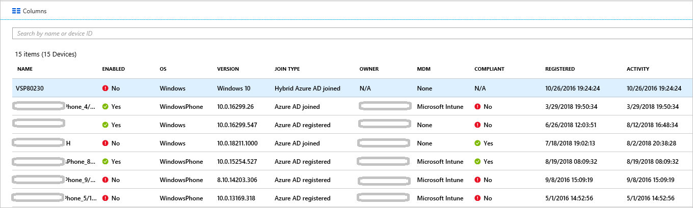 Zrzut ekranu przedstawiający stronę w Azure Portal zawierającą nazwę, właściciela i inne informacje na urządzeniach. Jedna kolumna zawiera sygnaturę czasową działania.