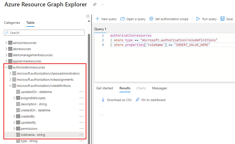 Zrzut ekranu przedstawiający przeglądarkę schematu eksploratora usługi Azure Resource Graph, która wyróżnia typ zasobu i właściwości.