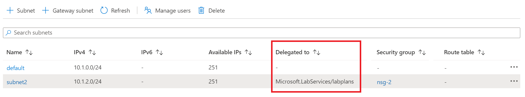 Screenshot of list of subnets for a virtual network in the Azure portal, highlighting the Delegated to columns.