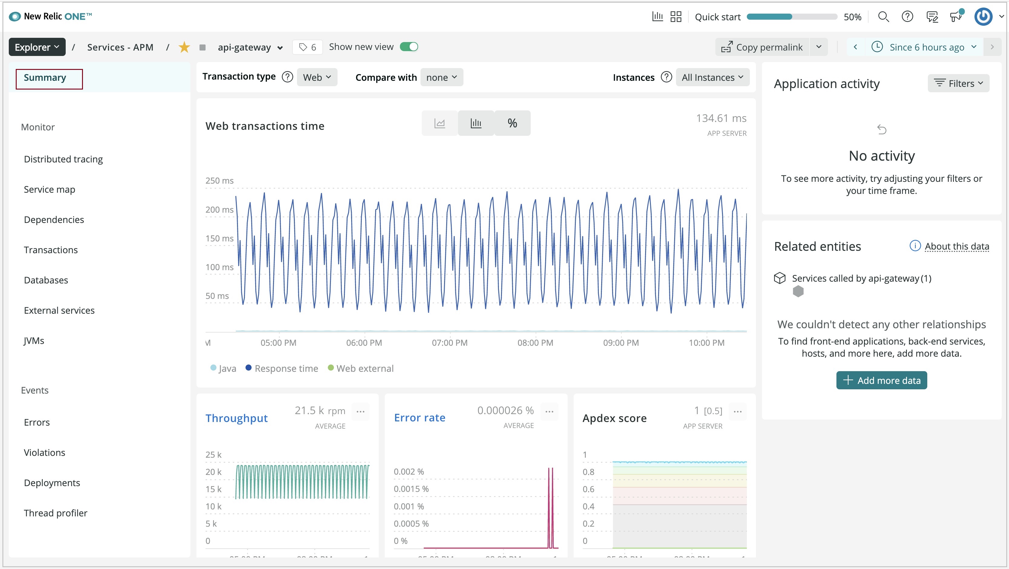 Screenshot of the New Relic dashboard showing the API Gateway summary page.