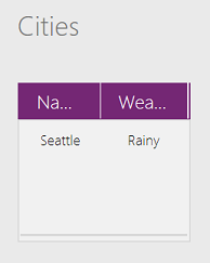 Kolekcja przedstawiająca Seattle z polem Weather zawierającym wartość Rainy.