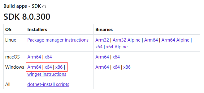 Obraz strony pobierania .NET z wyróżnionym linkiem do pobrania zestawu SDK.