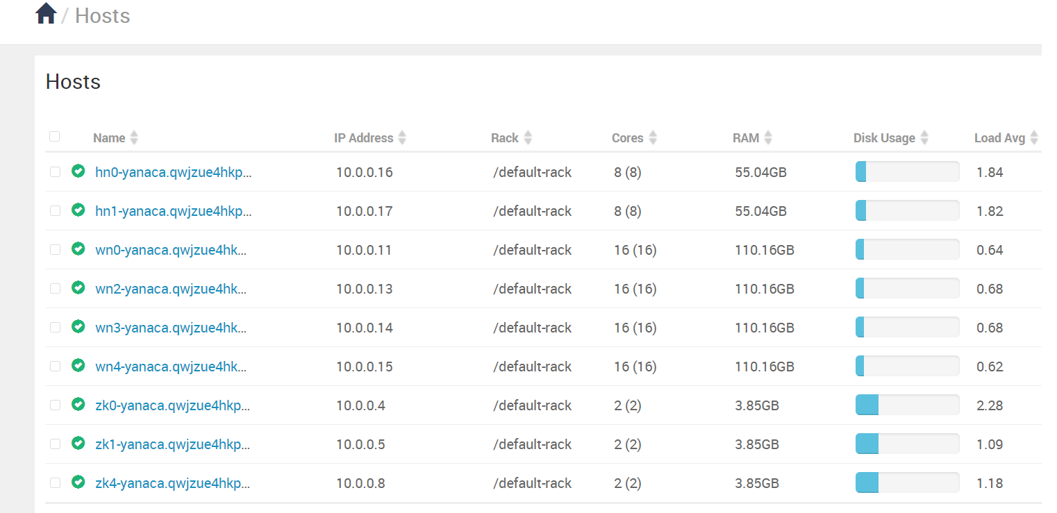 Pobierz nazwy hostów w interfejsie Ambari.