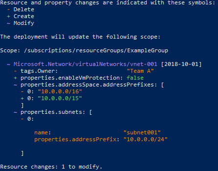 Bicep deployment what-if operation output deployment mode complete (Ukończono tryb wdrażania operacji warunkowej operacji Bicep)