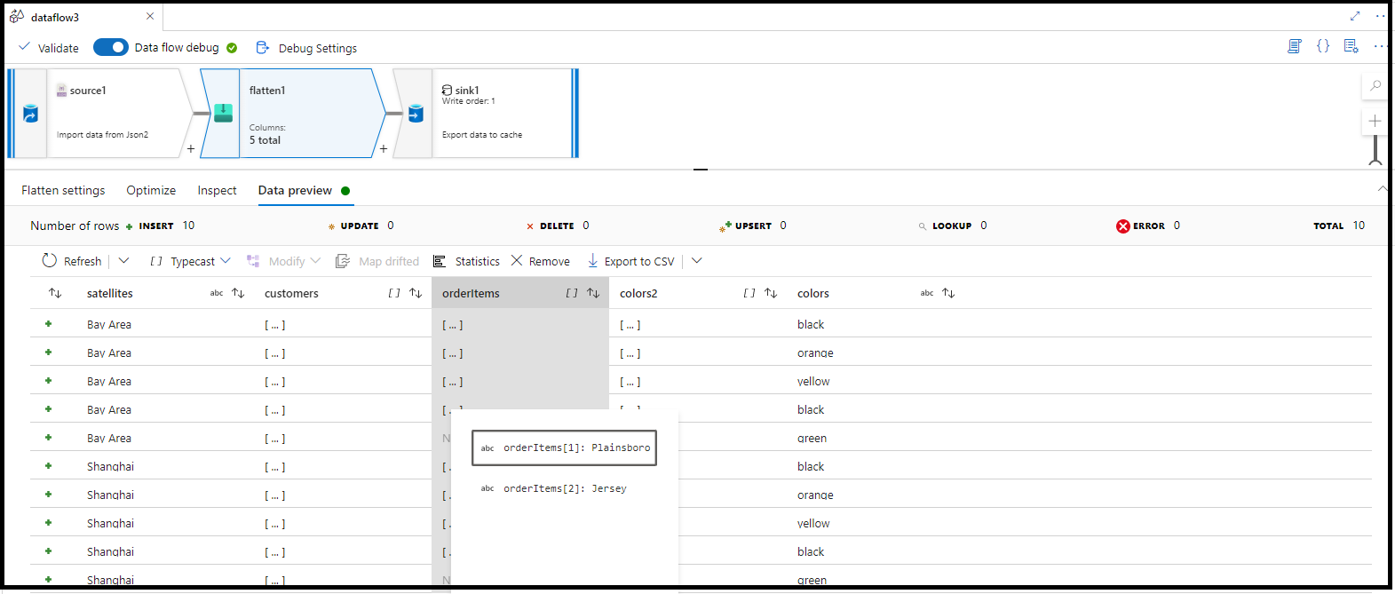 Zrzut ekranu przedstawiający spłaszczane wyniki.