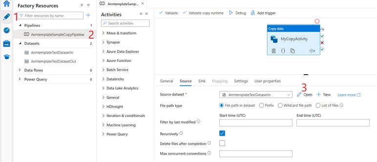 Zrzut ekranu z Azure Data Factory Studio, który pokazuje potok utworzony przez szablon.
