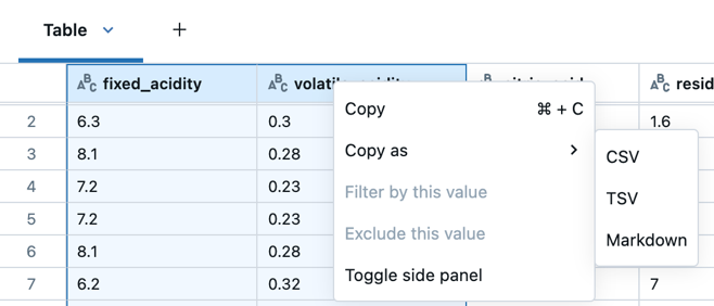 Skopiuj wybrane dane do schowka.