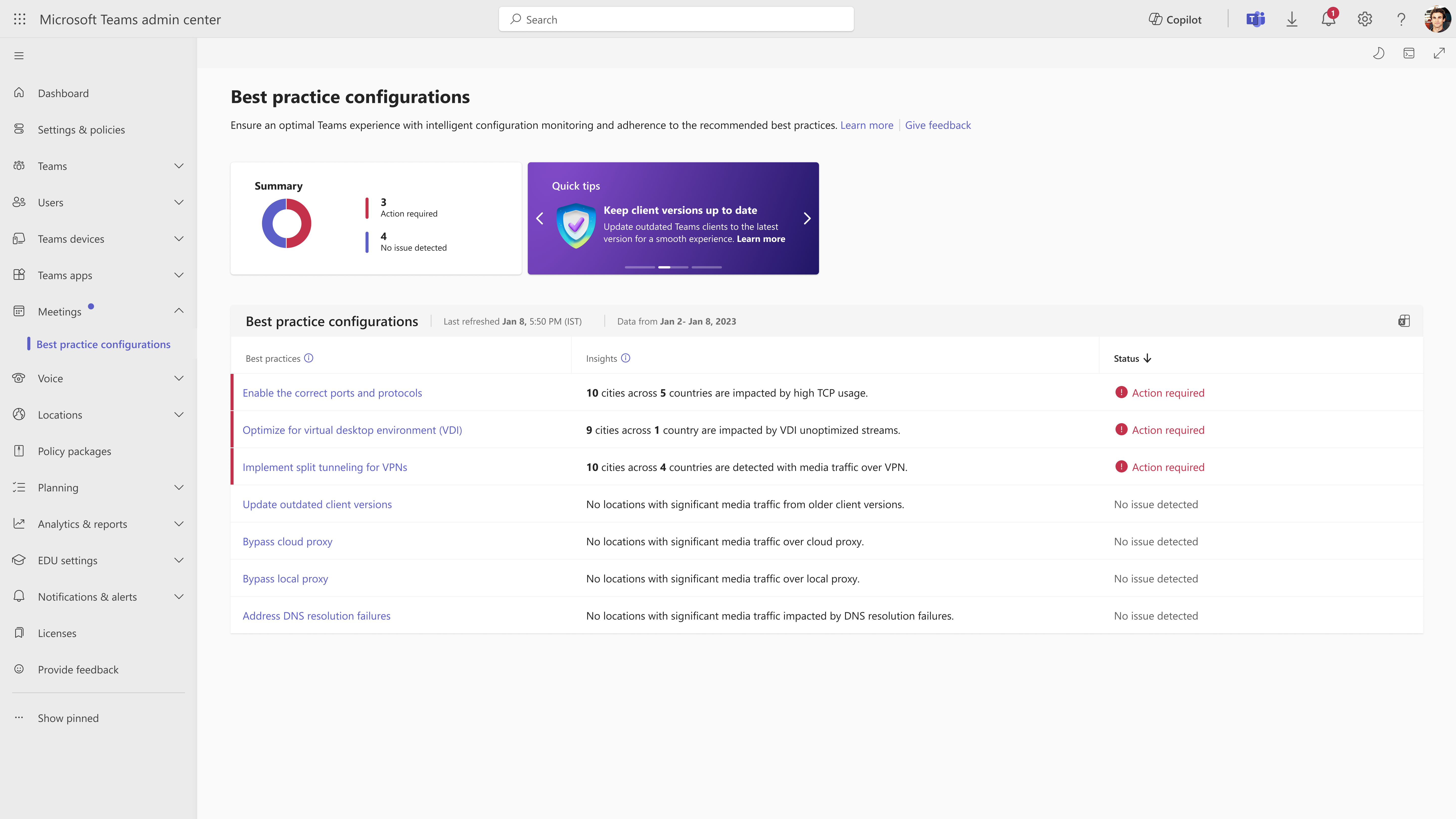 Screenshot that shows the overall Dashboard