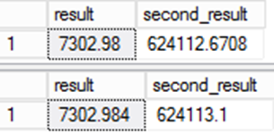 Zrzut ekranu ze SQL Server Management Studio (SSMS) z wynikami CREATE TABLE AS SELECT.