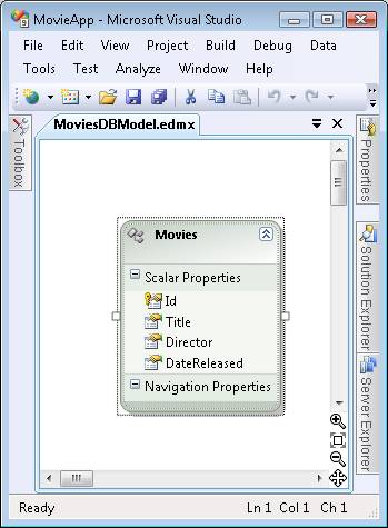 Zrzut ekranu przedstawiający Projektant modelu danych jednostki, który przedstawia tabelę bazy danych Filmy.