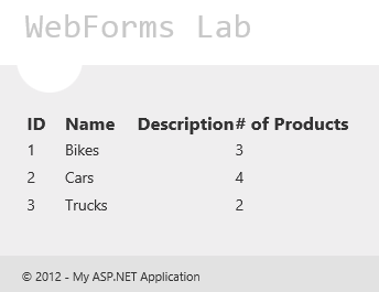 Wypełnianie kontrolki GridView przy użyciu powiązania modelu Wypełnianie kontrolki GridView przy użyciu powiązania modelu