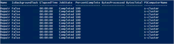 dane wyjściowe polecenia Get-StorageJob programu PowerShell