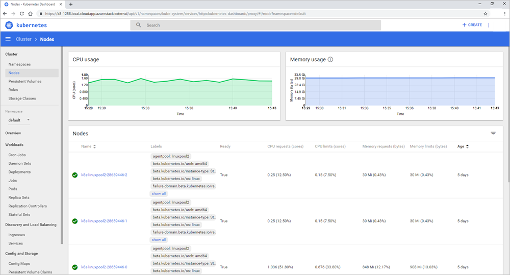 Pulpit nawigacyjny kubernetes usługi Azure Stack Hub