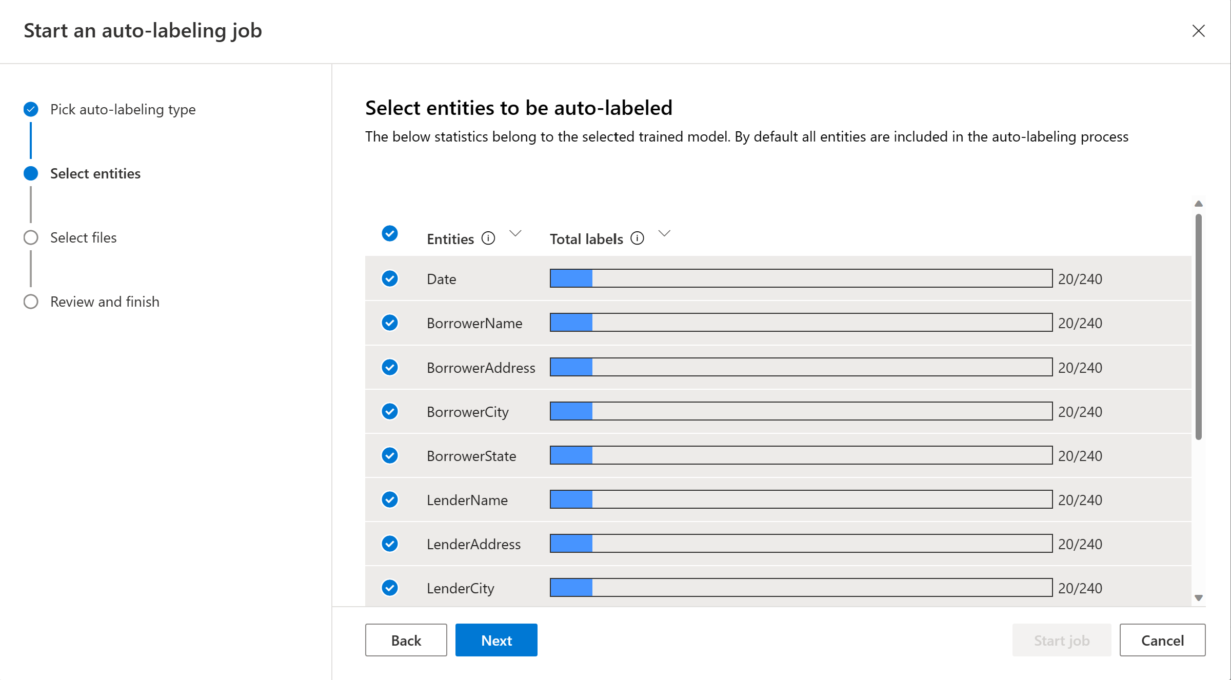 Zrzut ekranu przedstawiający jednostki, które mają zostać uwzględnione w zadaniu autotagowania.