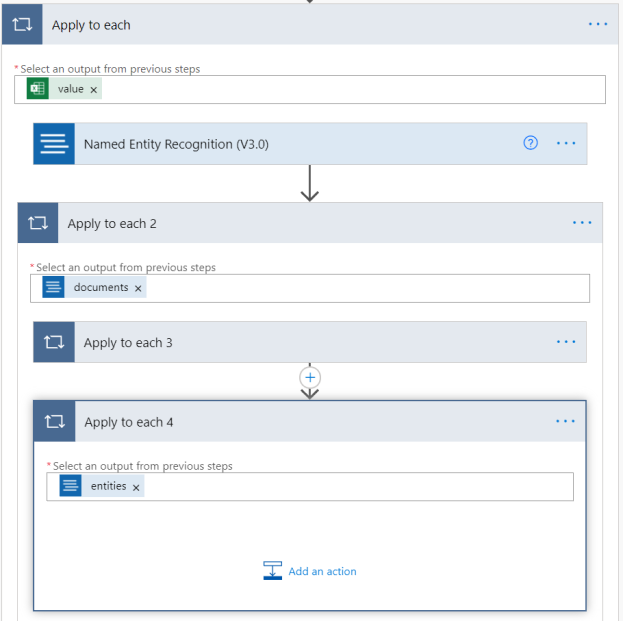 Dodaj jednostki z danych wyjściowych NER do innej akcji zastosuj do każdej akcji.