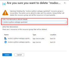 Zrzut ekranu przedstawiający okno dialogowe potwierdzenia dotyczące usuwania grupy zasobów w witrynie Azure Portal.