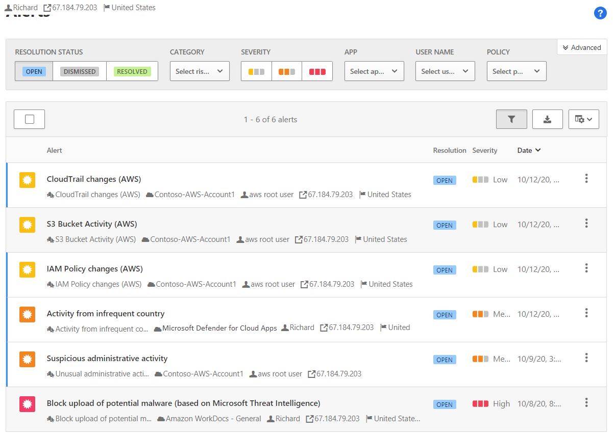 Screenshot of the Defender for Cloud Apps portal. Six alerts are visible.