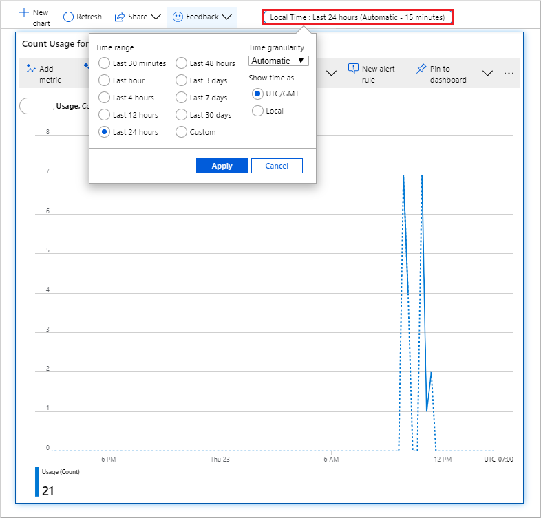 Azure Maps zakres czasu metryk