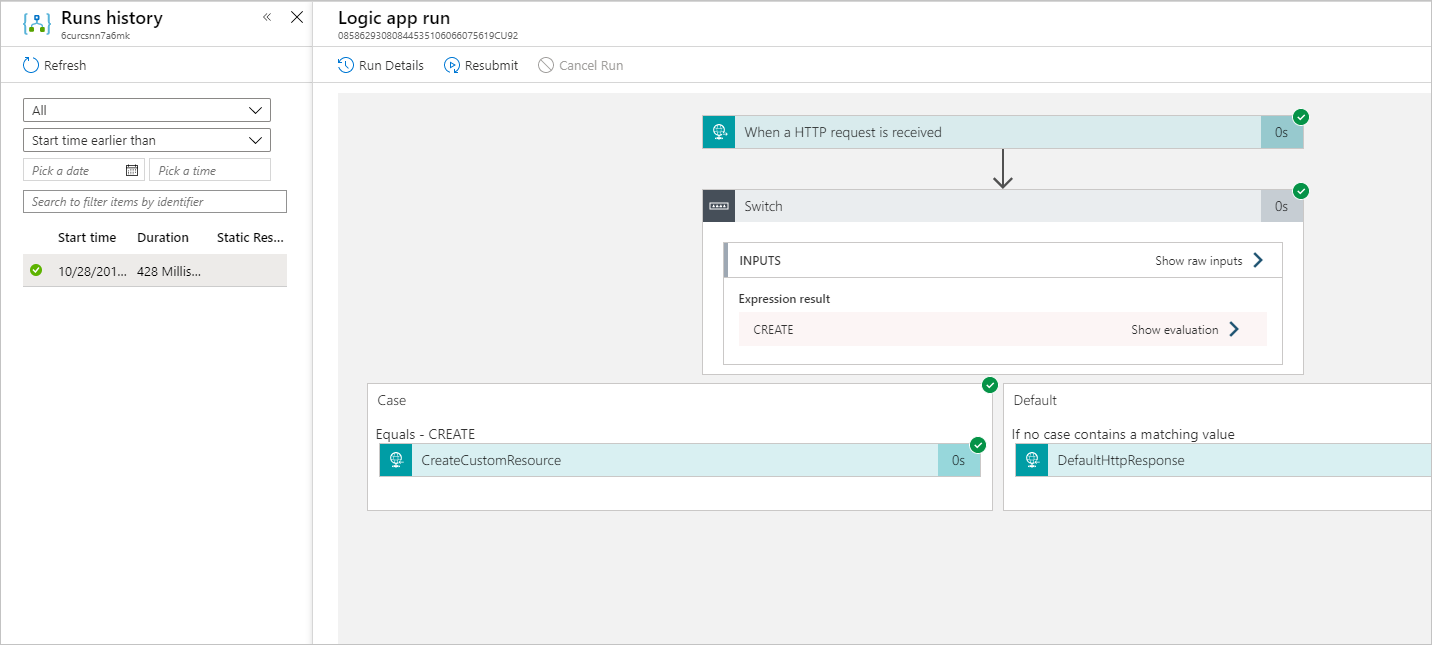 Zrzut ekranu przedstawiający kartę Historia uruchomień aplikacji logiki w Azure Portal z wywołaniami tworzenia skojarzenia.