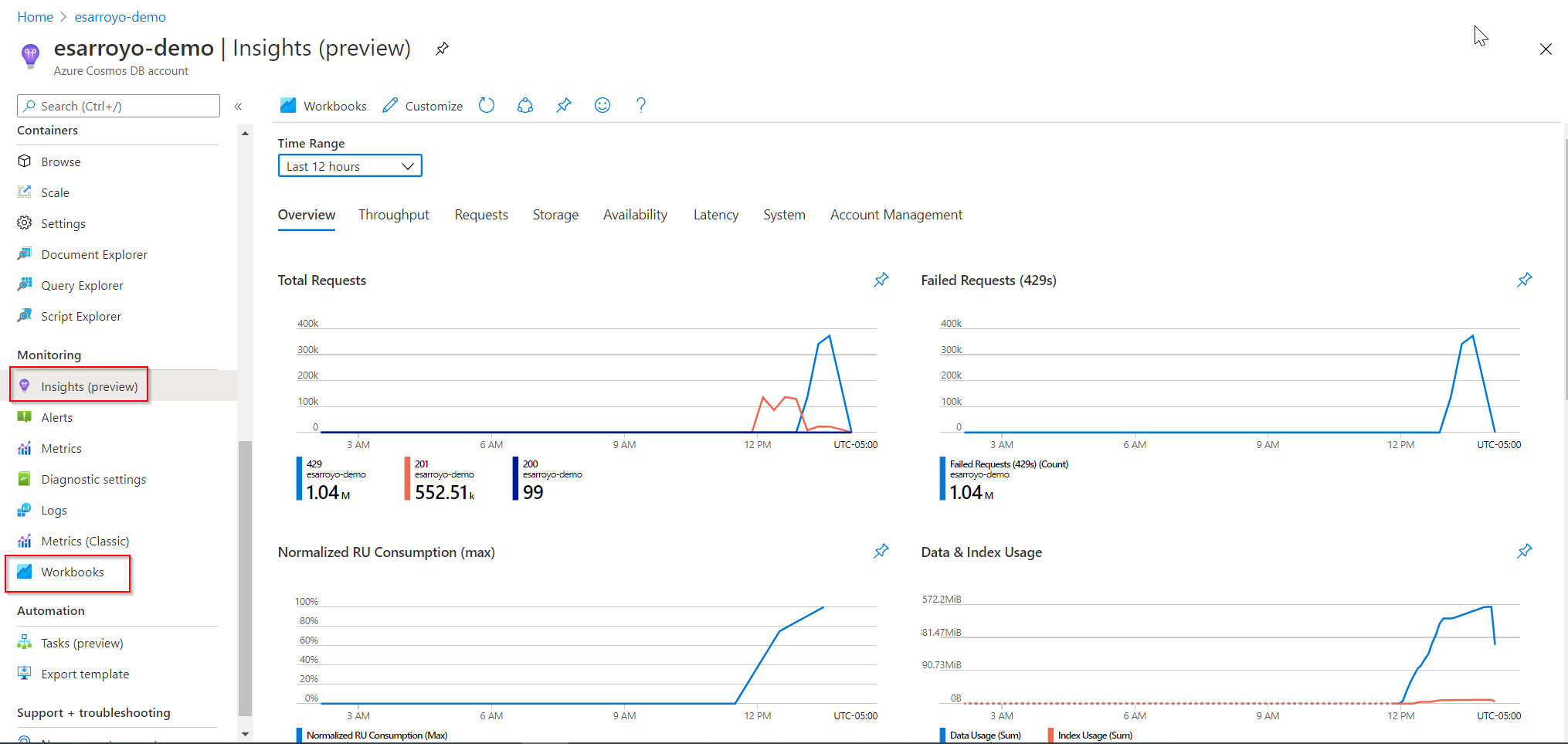 Zrzut ekranu przedstawiający stronę Przegląd usługi Azure Cosmos DB Insights.