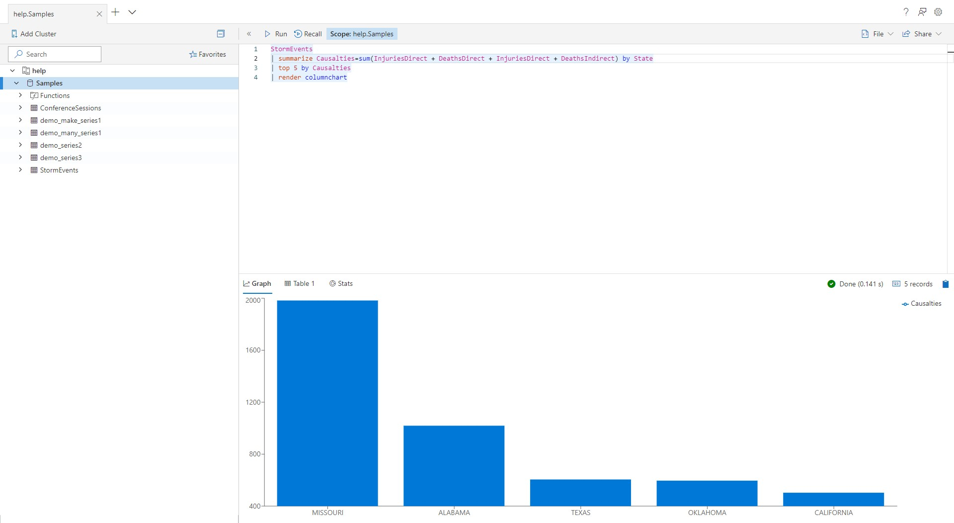 Zrzut ekranu przedstawiający internetowy interfejs użytkownika platformy Azure Data Explorer.