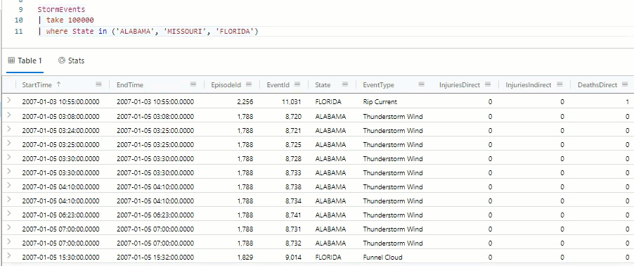 GIF pokazujący, jak filtrować według kolumny w internetowym interfejsie użytkownika Azure Data Explorer.