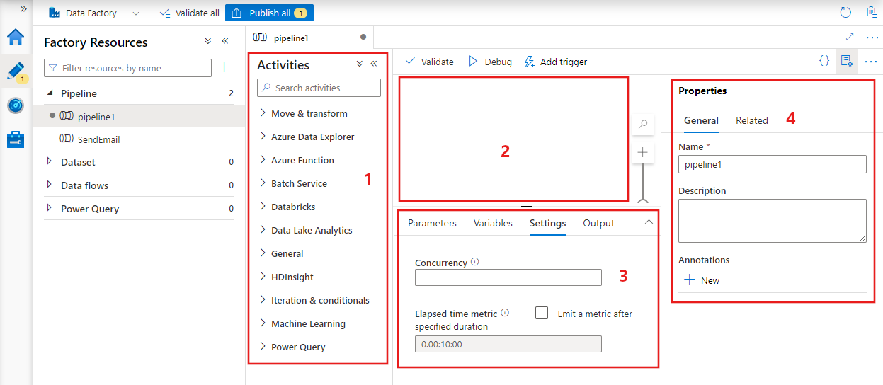 Shows the pipeline editor pane in Azure Data Factory studio with each of the sections described above highlighted.