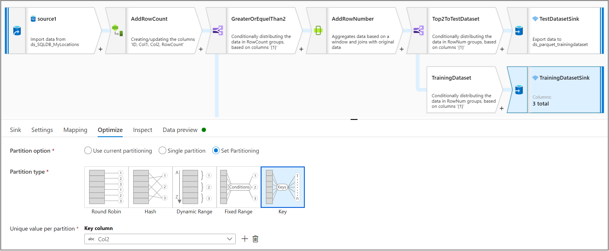 Zrzut ekranu przedstawiający konfigurowanie działania ujścia w celu ustawienia partycji zestawu danych trenowania.
