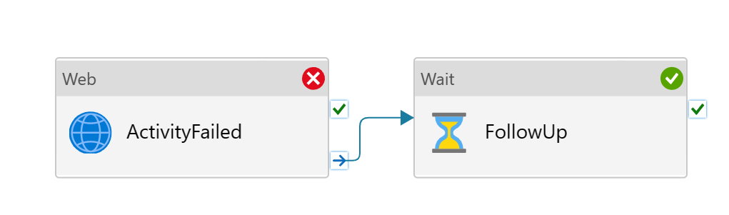 Zrzut ekranu przedstawiający najlepszą próbę zalogowania.