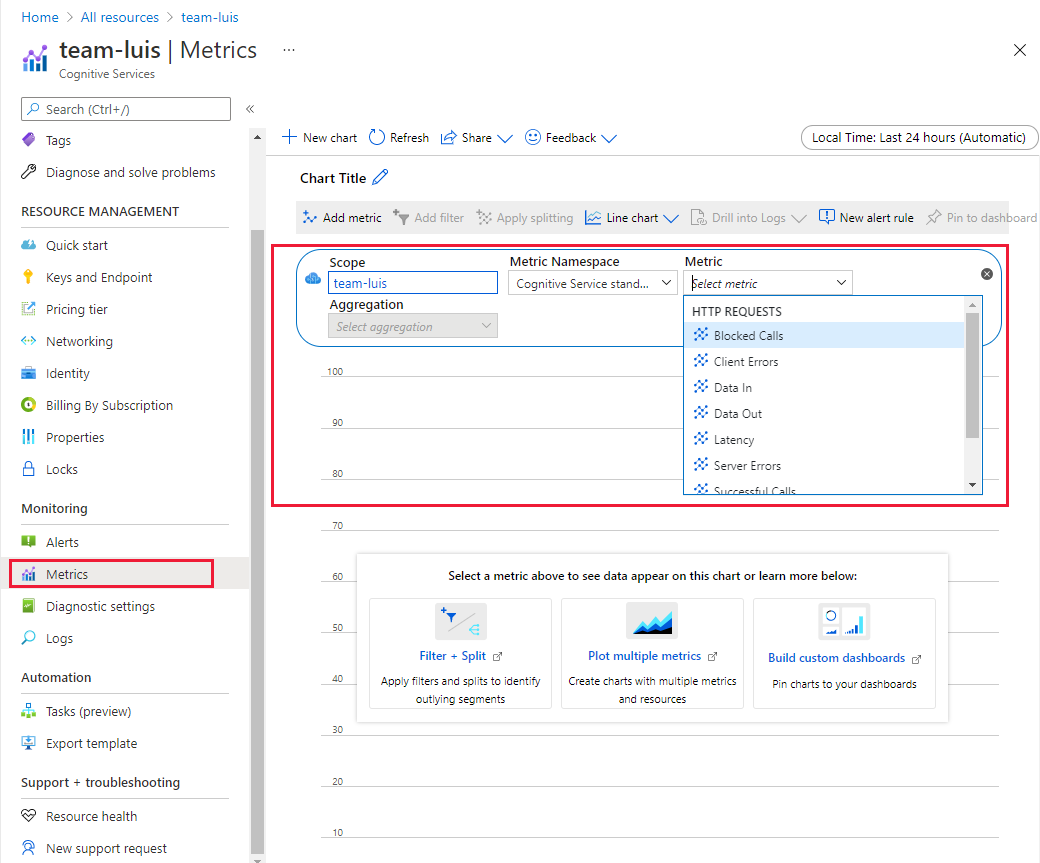 Zrzut ekranu przedstawiający opcje wyświetlania metryk dla usług Azure Cognitive Services w witrynie Azure Portal. 