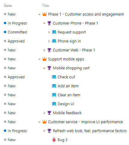 Zrzut ekranu przedstawiający listę prac produktu procesu Scrum, pokaż rodziców.