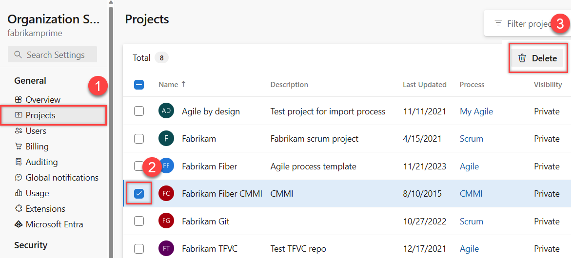 Zrzut ekranu przedstawiający sekwencję wybranych projektów, sprawdzanie poszczególnych projektów i usuwanie.