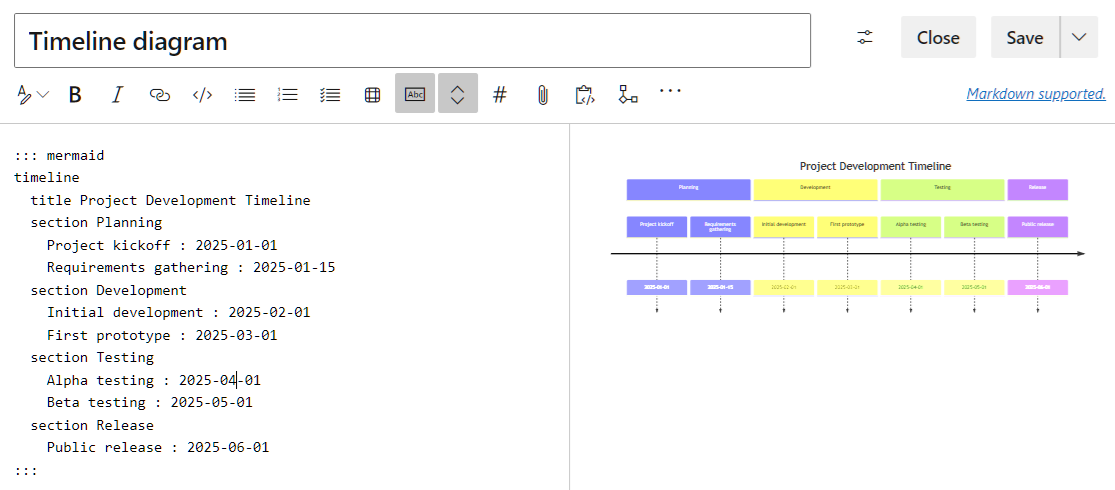 Zrzut ekranu przedstawiający edytor Mermaid Live Editor z kodem diagramu osi czasu i podglądem opublikowanego widoku.