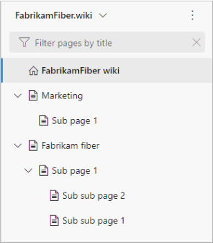 Zrzut ekranu przedstawiający spis treści witryny typu wiki z kilkoma folderami rozwiniętymi w celu wyświetlania podfolderów.