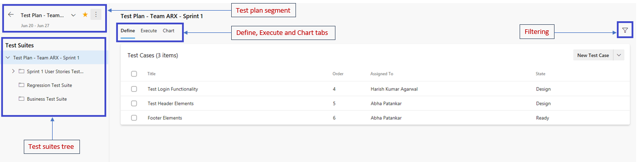 Nowe funkcje strony Test Plans.