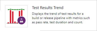 Zrzut ekranu przedstawiający widżet trendu wyników testów, wersja zaawansowana oparta na usłudze Analytics.