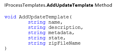 Metoda IProcessTemplates.AddUpdateTemplate