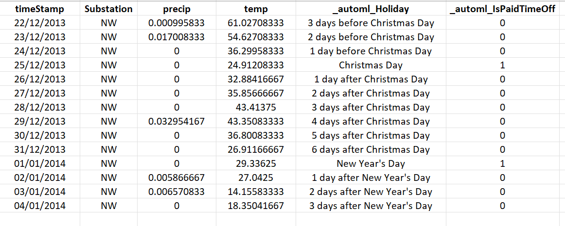 sample_data_output